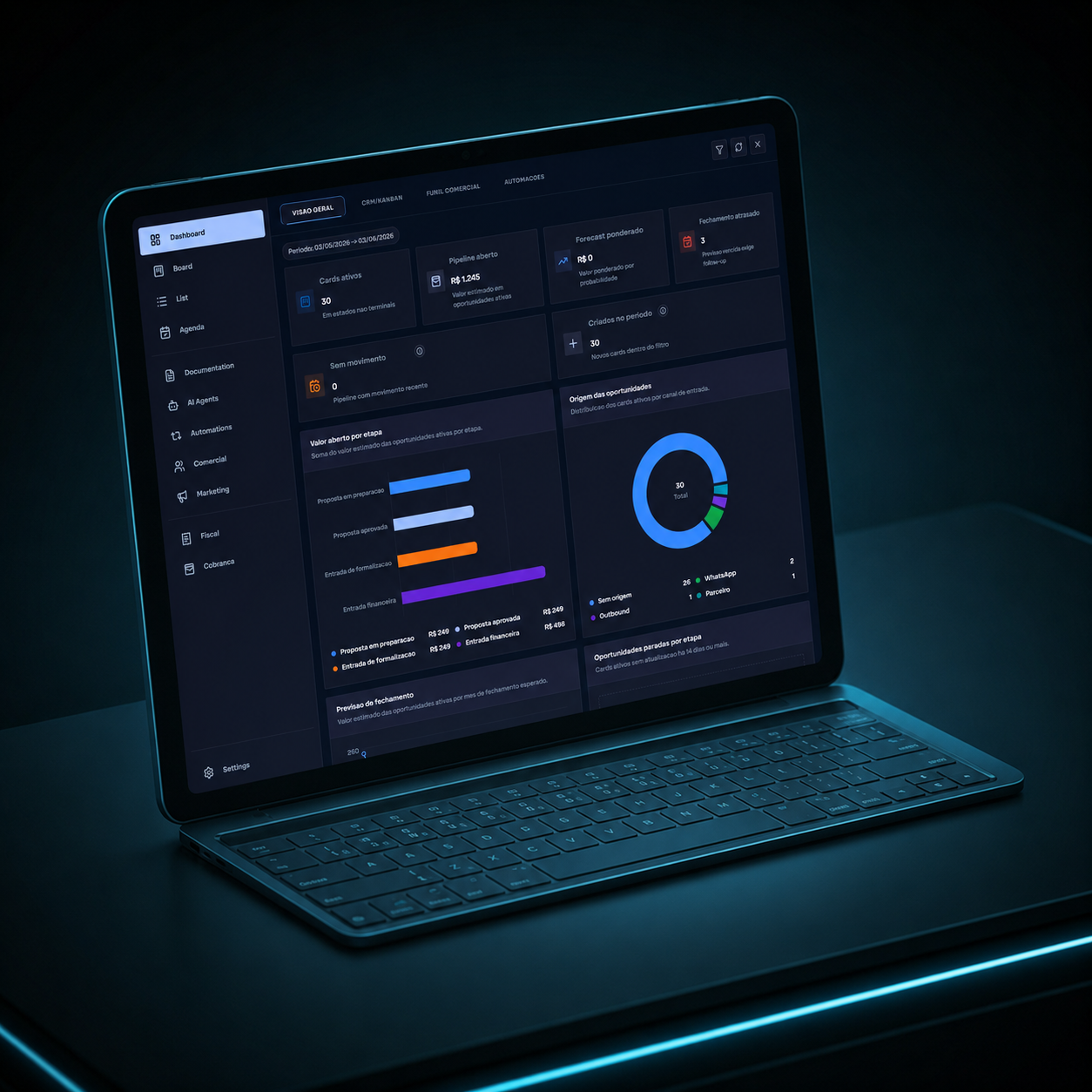 Interface do Dask com dashboards de receita, pipeline comercial e visão operacional.